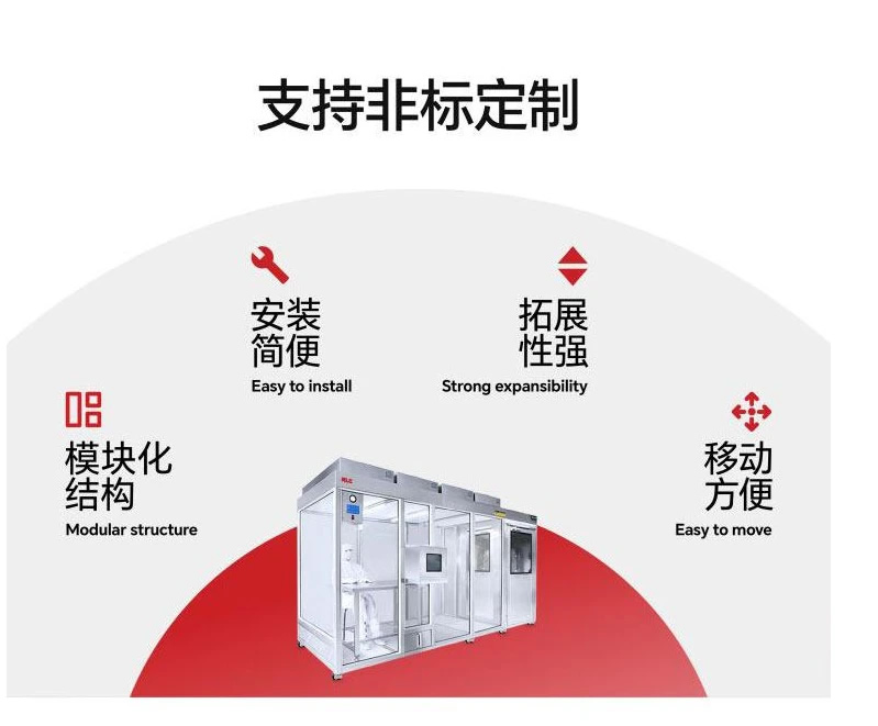 潔凈棚采購